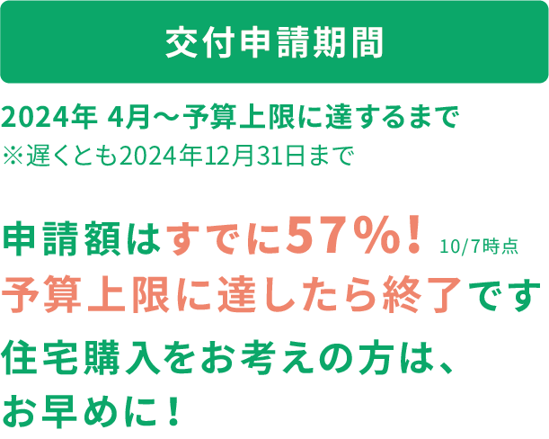 交付申請期間