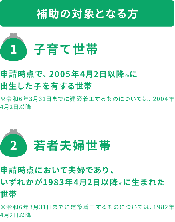 補助の対象となる方