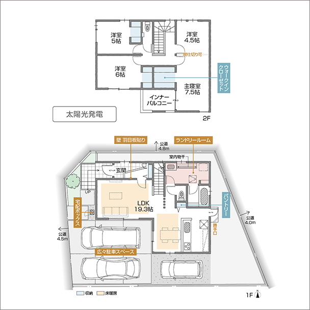 P建物間取り図