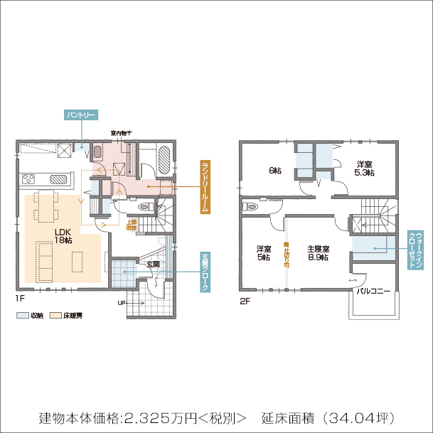 推奨プラン〈1例〉