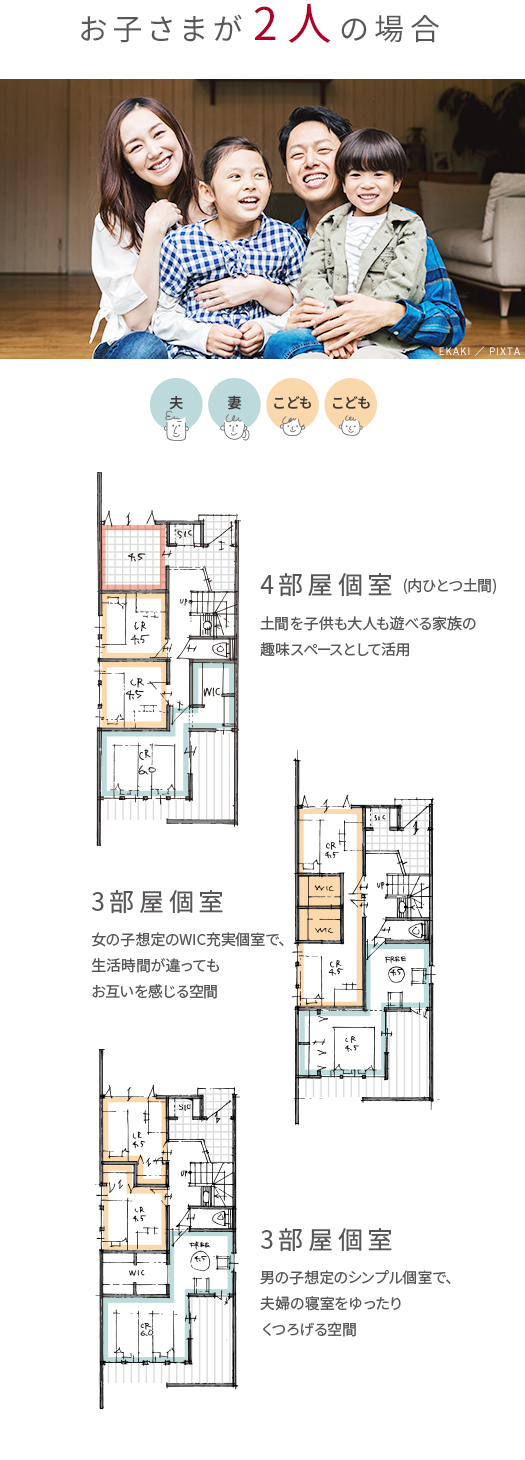 お子さまが2人の場合