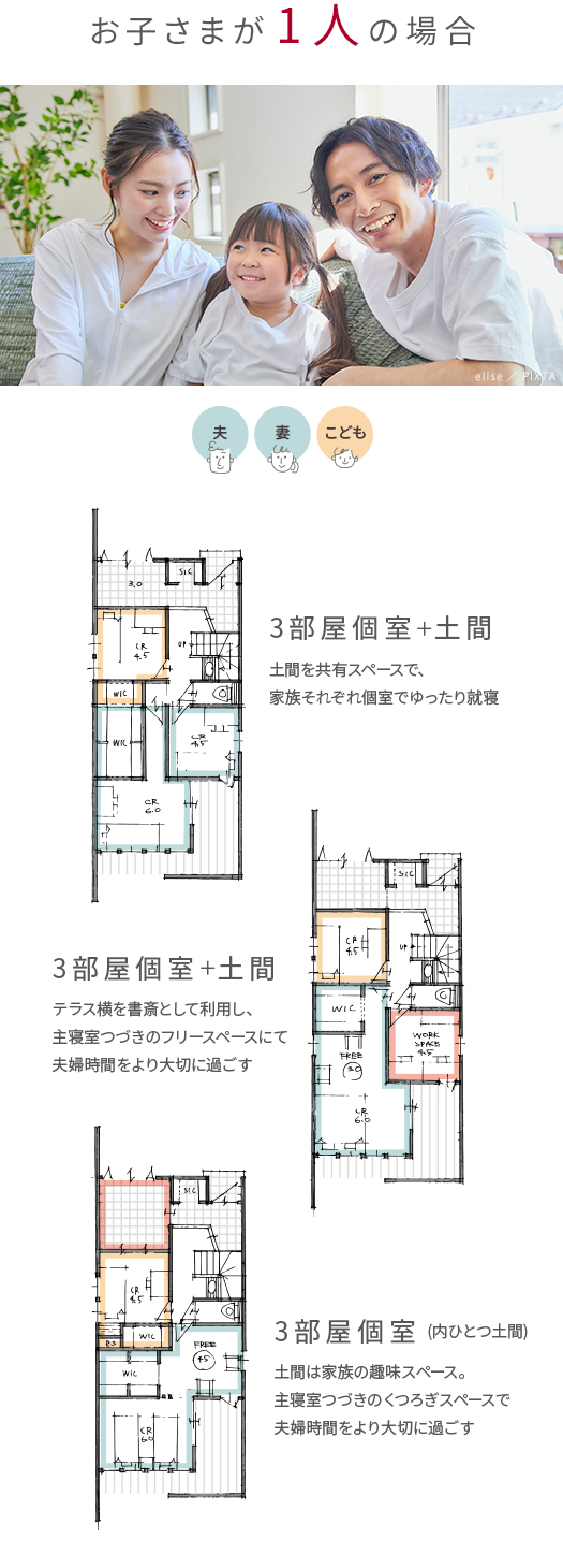 お子さまが1人の場合