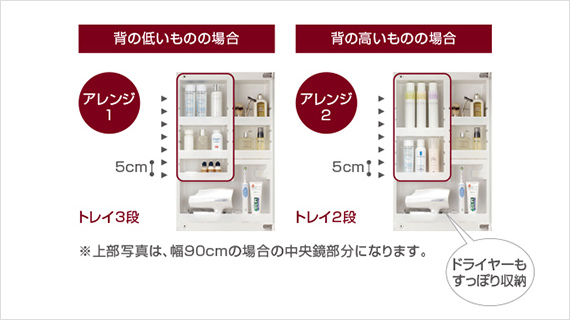 ※上部写真は、幅90cmの場合の中央鏡部分です。